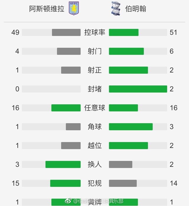 意甲-米兰1-0紫百合终结4轮不胜 特奥点射15岁卡马达登场创纪录意甲第13轮，AC米兰迎战佛罗伦萨。